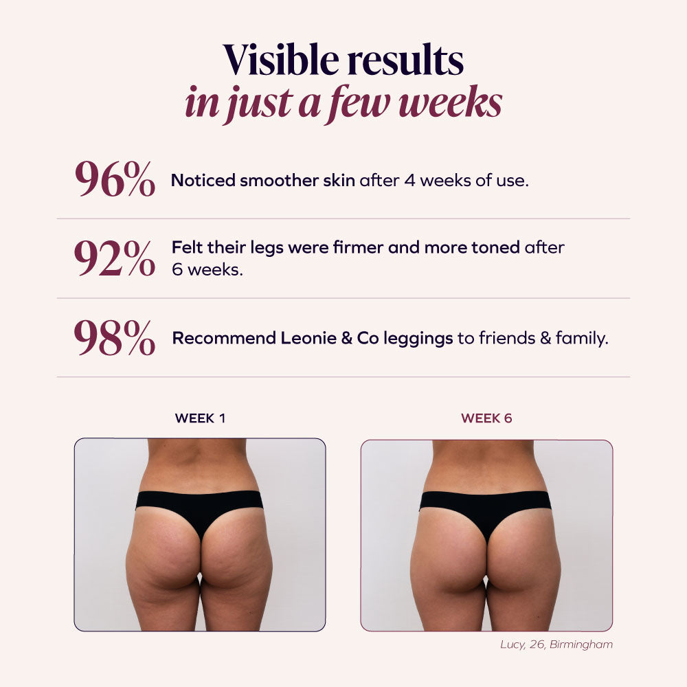 3D Leggings Anti-Cellulite | Schoko-Braun – Formend & Bequem