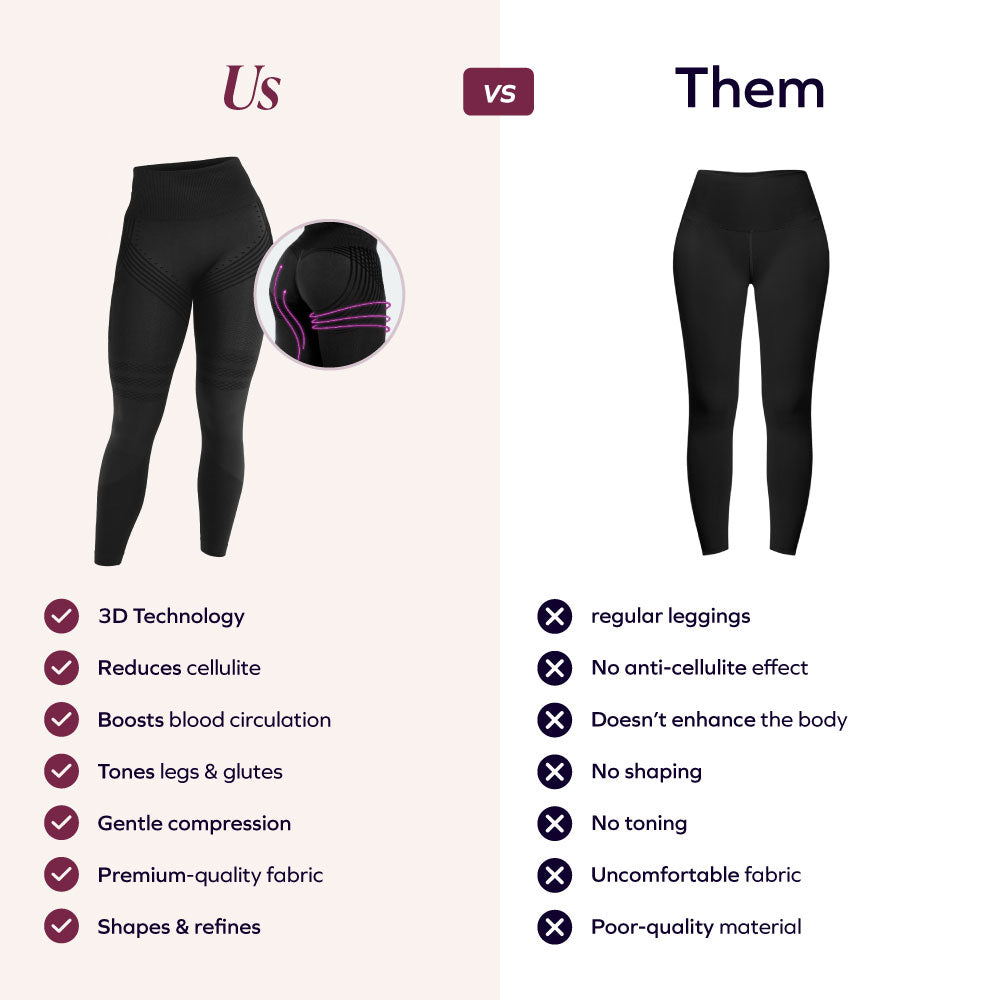 3D Leggings Anti-Cellulite | Schoko-Braun – Formend & Bequem